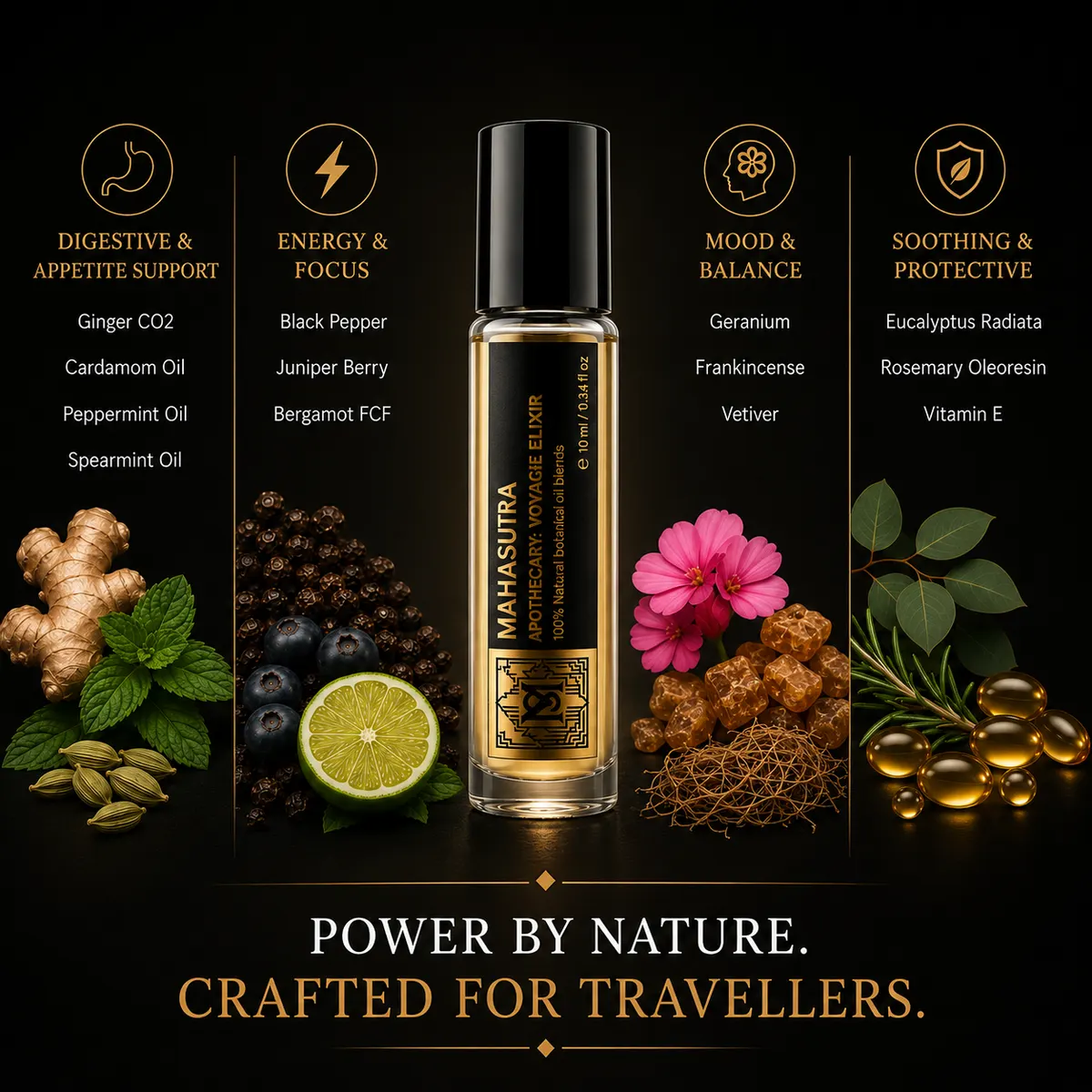 Voyage Elixir Oil 10ml roll-on by Mahasutra, view 7
