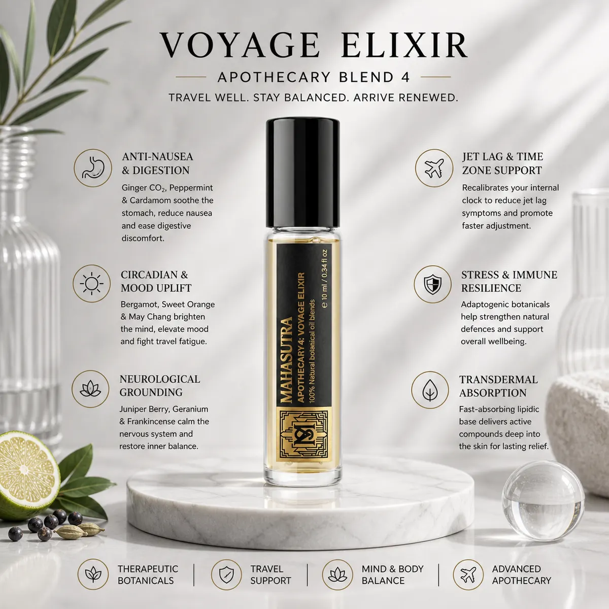 Voyage Elixir Oil 10ml roll-on by Mahasutra, view 4