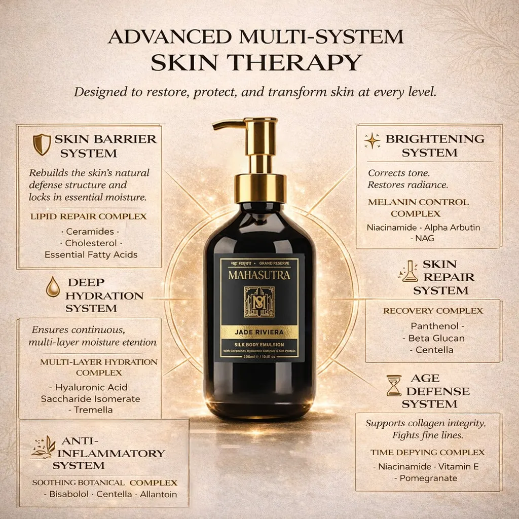 Perfumed Body Emulsion Jade Riviera by Mahasutra, view 3